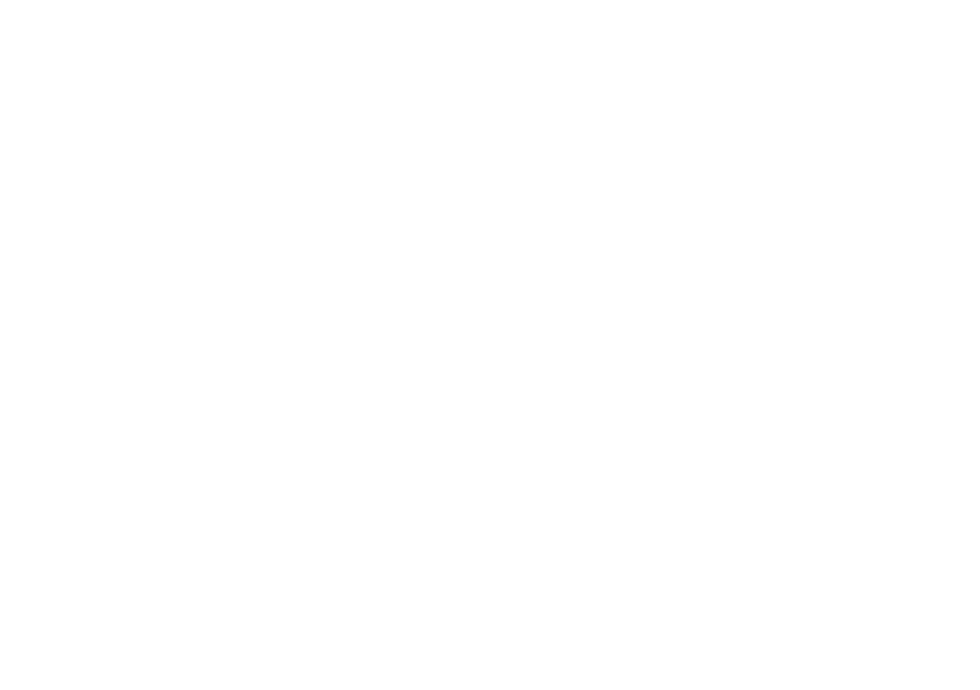 GO English